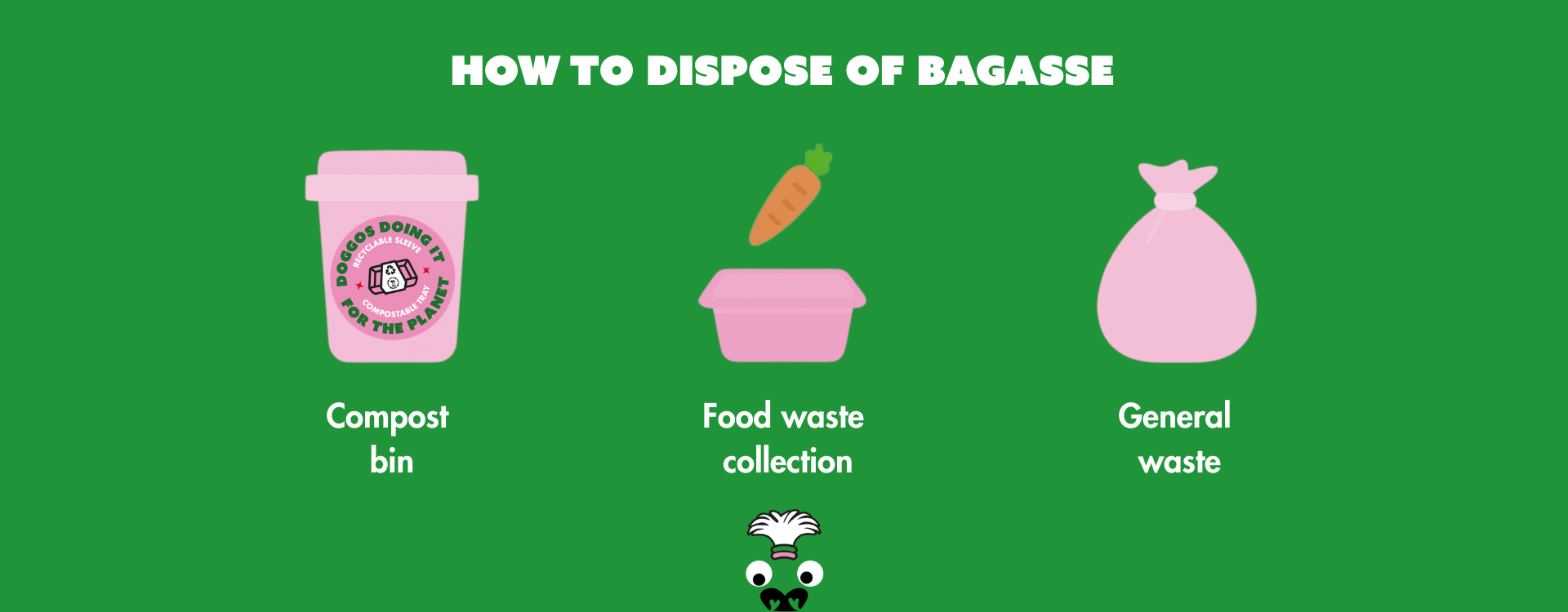 Diagram showing how to dispose of bagasse with compost bin, food waste collection, and general waste options on a green background.